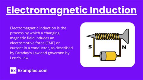 Unit 5.1 - Electromagnetic Induction (including Faraday’s Law and Lenz ...