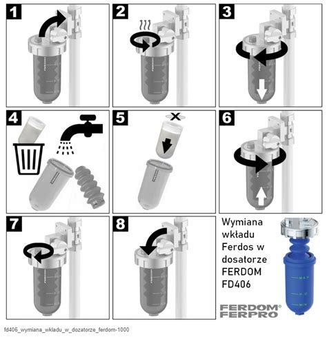 Fd Zestaw Ochrony Instalacji W Filtr Wst Pny Spin Down M