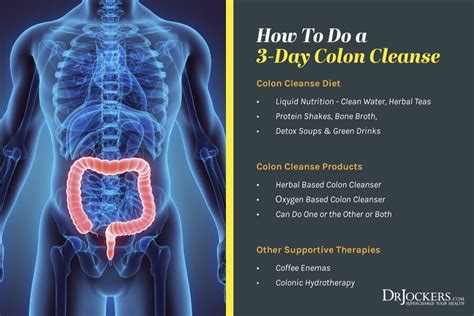 Colon Cleansing Benefits And How To Do A Day Cleanse Colon Cleanse