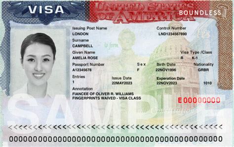 K 1 Fiancé Visa Guide The K 1 Visa Explained Boundless