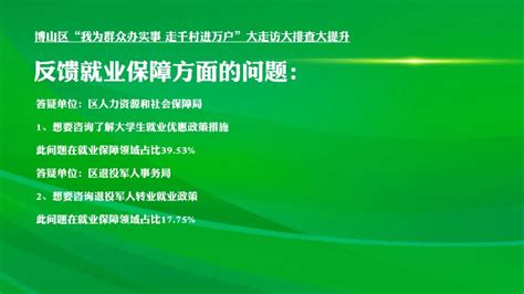 【我为群众办实事】博山区大走访首轮反馈问题解答之就业保障方面澎湃号·政务澎湃新闻 The Paper