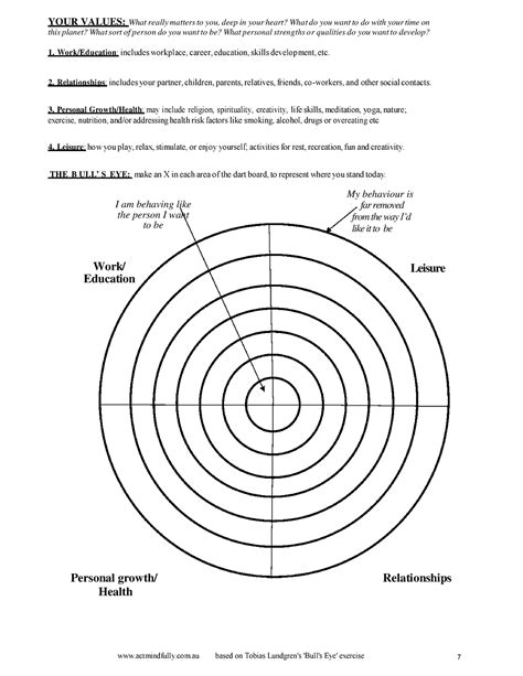 Bull S Eye Worksheet From Acceptance And Commitment Therapy Your