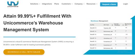 Top 5 Ecommerce Warehouse Management Software 2024