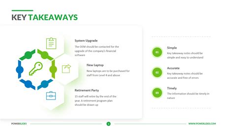 Call Center Kpis Data Analysis Templates Powerslides