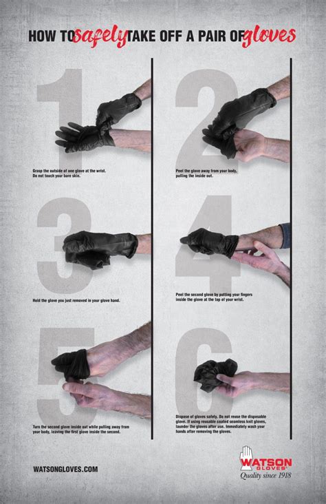 How To Safely Take Off A Pair Of Gloves In Steps Watson Gloves