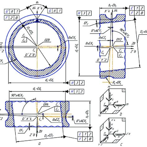 Ball bearing inner ring-the model of geometric specifications a ...