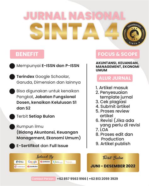 Daftar Jurnal Sinta Terbaru Publikasi Indonesia Terbaru