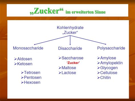 Ppt Vorkommen Struktur Und Funktion Von Zuckern Powerpoint