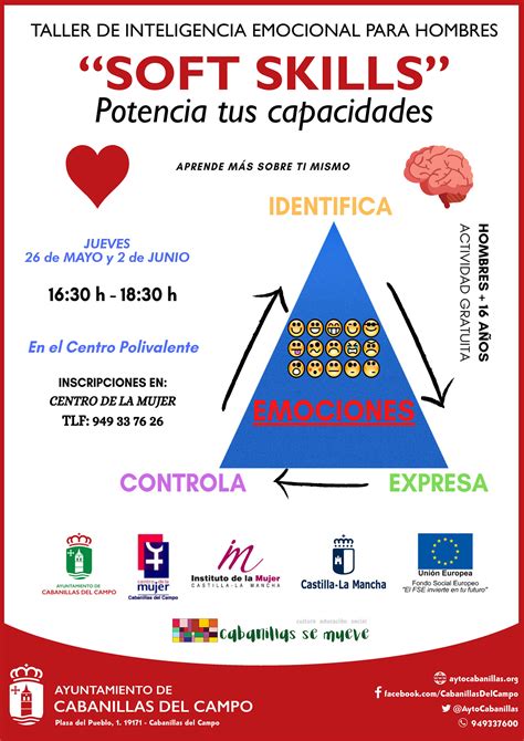 SOFT SKILLS TALLER DE INTELIGENCIA EMOCIONAL PARA HOMBRES Ayto