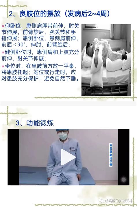 Ppt：肩关节半脱位的康复护理关节脱位康复护理 健康界