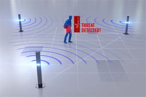 New Waves In Weapons Detection Systems - Blue Line