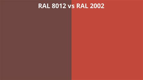 Ral Vs Ral Colour Chart Uk