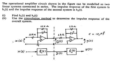 Solved The Operational Amplifier Circuit Shown In The Figure