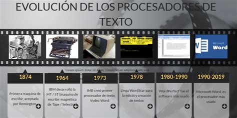 La Evolución De Los Procesadores De Texto Una Historia Fascinante Tmagazine Líder En