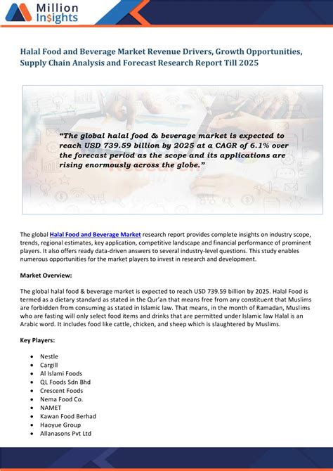 Ppt Halal Food And Beverage Market Powerpoint Presentation Free