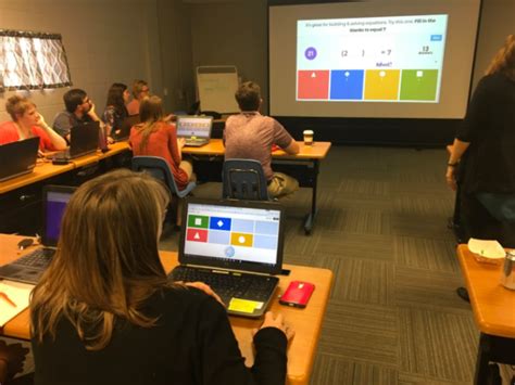 8 Ways To Use Kahoot Beyond The Basics