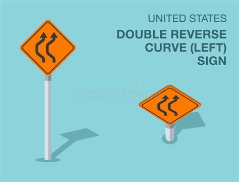 Isolated United States Double Reverse Curve Left Road Sign Front And