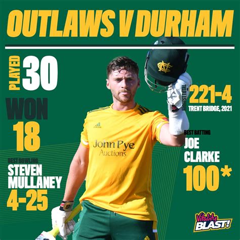 NCCC News NOTTS V DURHAM IN NUMBERS