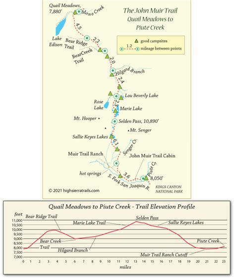 John Muir Trail California Map