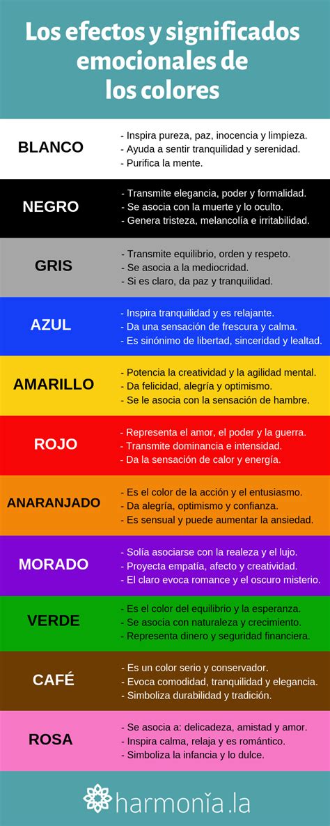 Los Colores Y Cómo Afectan A Tu Estado De ánimo Emocional Colores Y