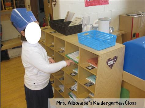 Setting Up Your Dramatic Play Centre Mrs Albaneses Kindergarten Class