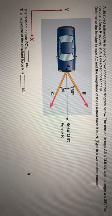 Solved A Disabled Automobile Is Pulled By Two Ropes Per The Chegg