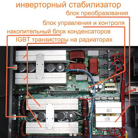 Купить Стабилизаторы напряжения 10 кВт, цена в Москве и МО - интернет ...