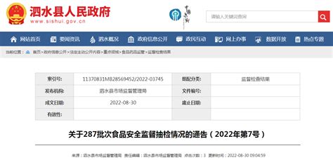 山东省泗水县市场监管局关于287批次食品安全监督抽检情况的通告（2022年第7号） 中国质量新闻网