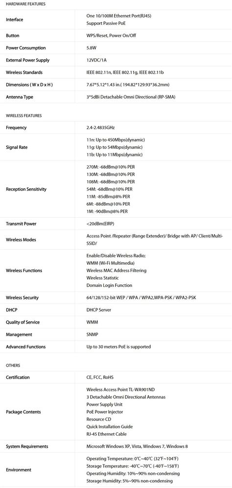 TP Link TL WA901ND 300Mbps Wireless N Access Point PC MEAL