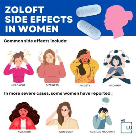 Zoloft Side Effects What To Expect During The First Week