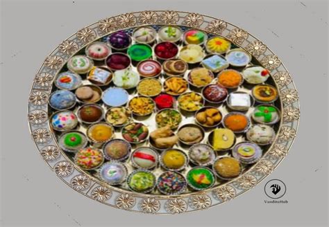 Buy Vandituhub Chappan56 Bhog Thali Lord Krishna Thali Online