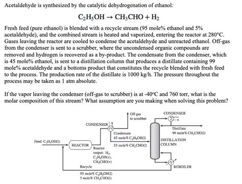 Solved Acetaldehyde Is Synthesized By The Catalytic Chegg