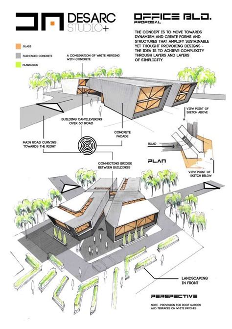 An Architects Manifesto by Anique Azhar, via Behance | Architecture ...