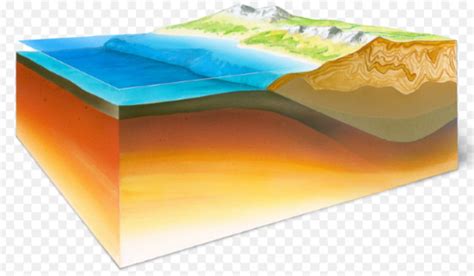 Oceanic and Continental Crust Diagram | Quizlet