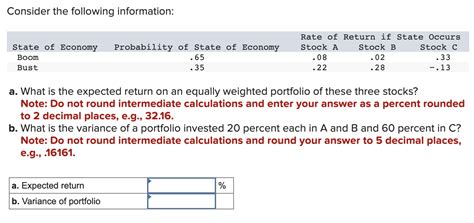 Solved Consider The Following Information A What Is The Chegg