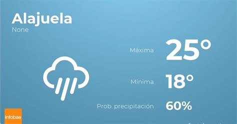 Clima En Alajuela La Predicción Para Este 16 De Junio Infobae