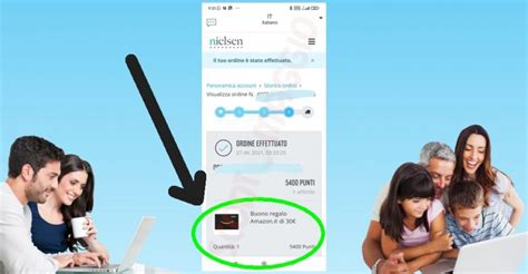 Nielsen IQ Senza Fare Niente Ricevi Un Buono Amazon Da 30 Euro
