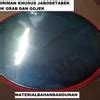 Jual Convex Mirror Cm In Door Bulat Spion Kaca Ruangan Tikungan