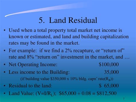 Ppt Methods Of Site Valuation Powerpoint Presentation Free Download Id 1418306