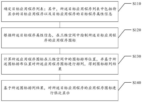 应用程序图标的显示方法及装置存储介质电子设备与流程