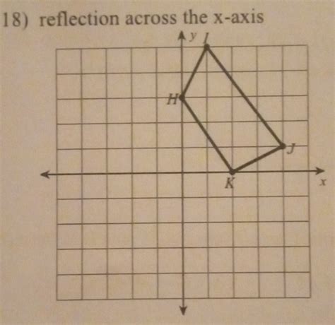 Solved 18 Reflection Across The X Axis X [math]