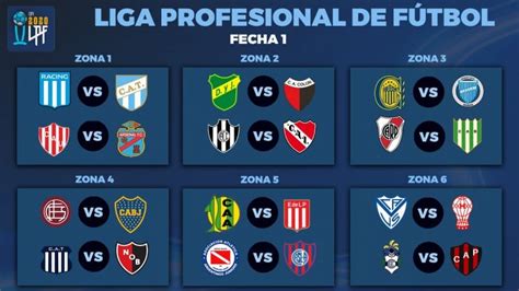 Copa De La Liga Profesional As Qued El Fixture Completo Tyc Sports