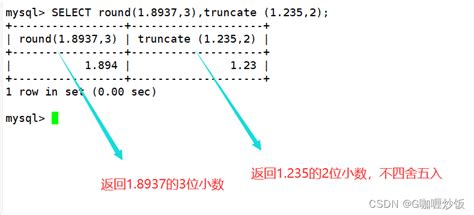 Mysql之数据库函数及存储过程mysql 如何查看proc 内容 Csdn博客