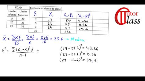 Revelar Expulsar A Contaminar Calculo De La Varianza Y Desviacion