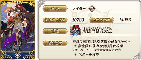 Fgo「fgoの新キャラで、女体化された滝沢馬琴が登場したそうなのだが、日頃は女体化設定」sow＠の漫画