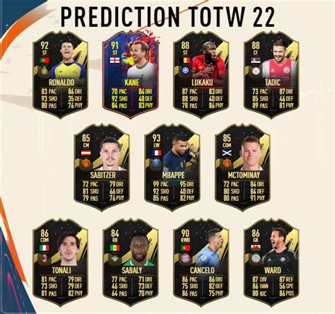 Fifa 23 Prediction Totw 22 Fut Metal Jacket