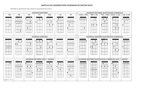 Acordes Basicos Charango Charango Notas Musicales Acordes De Guitarra