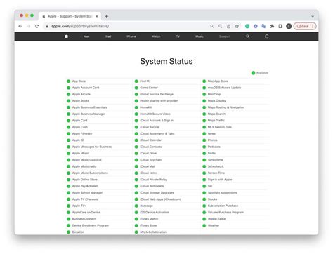 M Thodes Efficaces Pour R Soudre Les Probl Mes Courants De Macos Sonoma