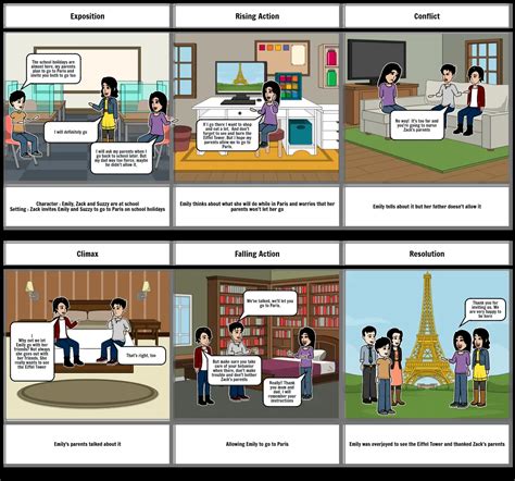 A Dream Comes True Storyboard Por A3b482f2