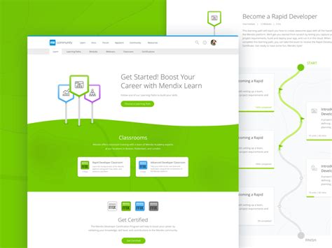 Mendix Academy by Ashley Doucette for Mendix on Dribbble